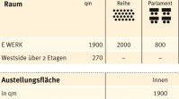 Saalplan Raumbelegung
